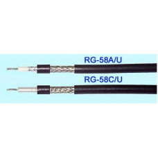 Коаксиальный кабель rg58