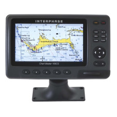 Interphase chartmaster 169 cs