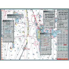 dKart Navigator