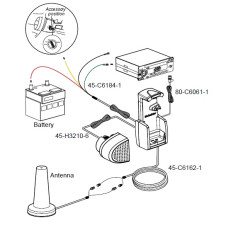 Qualcomm GIK-1700