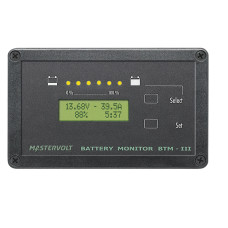 Mastervolt MASTERLINK/BTM-III, 12/24В, с сертификатом РРР + 3 % от стоимости устройства
