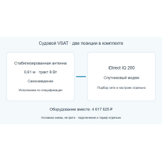 Судовой VSAT-комплект: антенна 0,61 м 8 Вт и модем iDirect iQ 200 Судовой VSAT-комплект: антенна 0,61 м 8 Вт и модем iDirect iQ 200